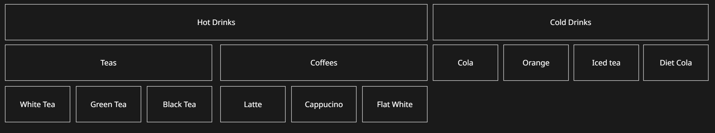 Payment Flow Diagram